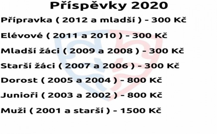 Informace k příspěvkům za sezónu 2020/2021